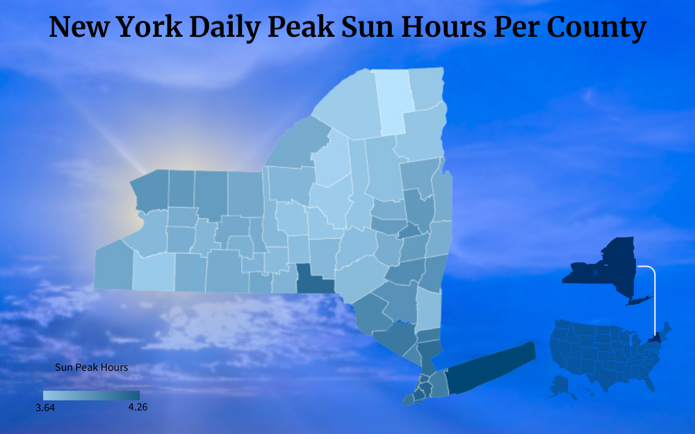 Color-coded map of New York showing its peak sun hours per county.